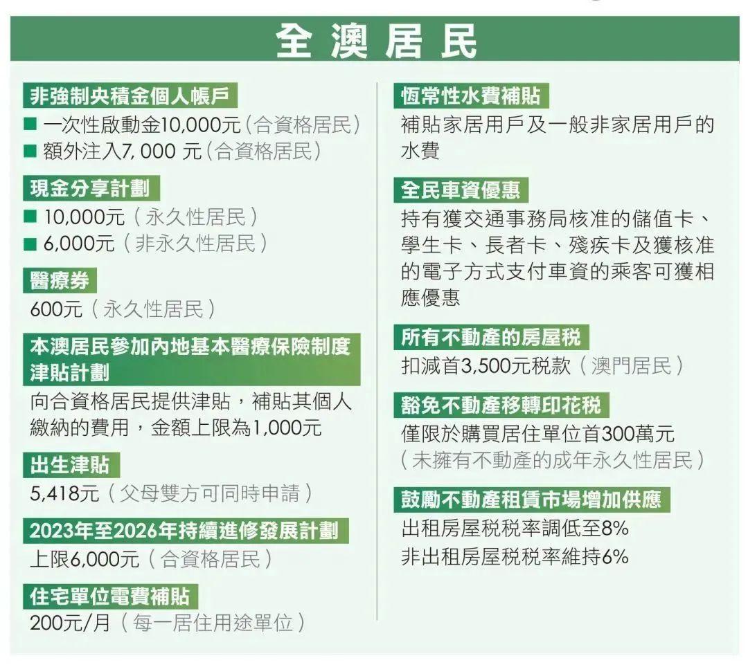新澳门2025最精准免费和2025澳门天天免费大全,全面释义、解释与落实与警惕虚假宣传-全面释义、解释与落实