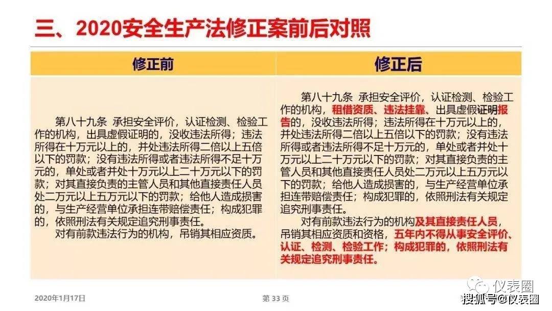 2025正版精准免费大全和新澳2025最新版免费,全面释义、解释与落实与警惕虚假宣传-全面释义、解释与落实